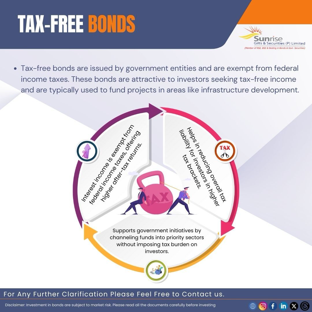 Tax-Free Bonds